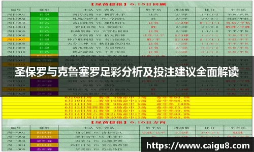 圣保罗与克鲁塞罗足彩分析及投注建议全面解读